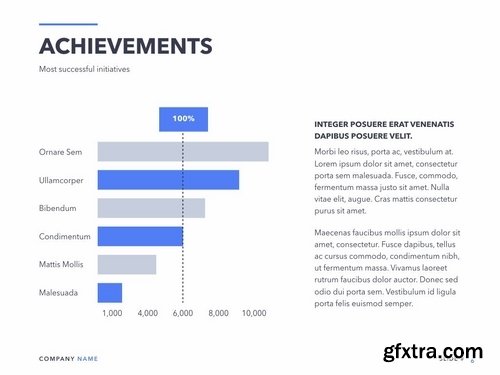 Business Review Keynote Template