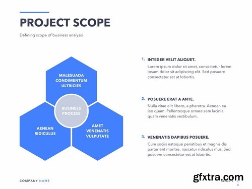 Business Review PowerPoint and Google Slides Templates