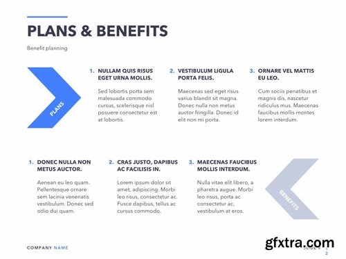 Business Review PowerPoint and Google Slides Templates