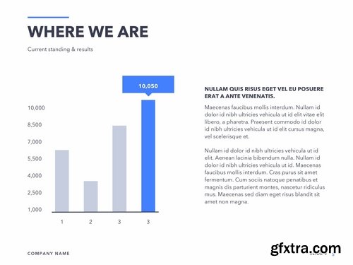 Business Review PowerPoint and Google Slides Templates