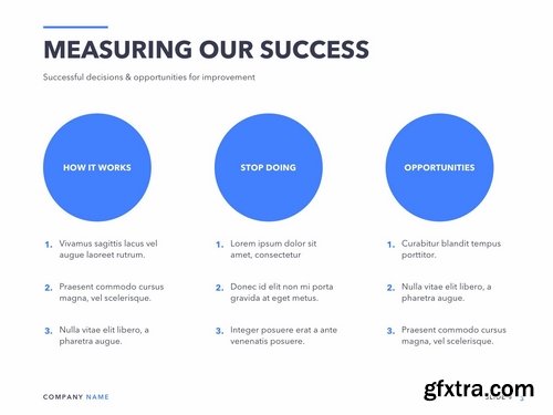 Business Review PowerPoint and Google Slides Templates