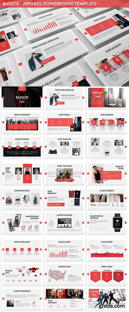 Badjoe - Apparel Powerpoint Template