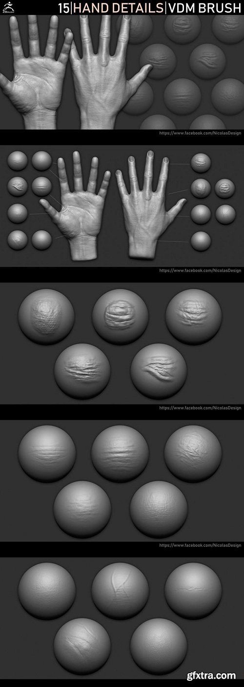 Zbrush - Hand Details VDM Brush