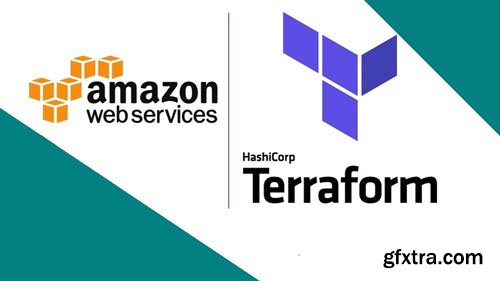 Terraform with AWS (Aug 2019)