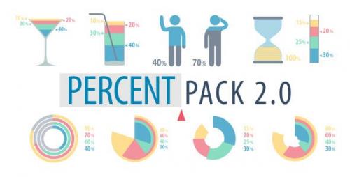 Udemy - Percent Pack 2.0