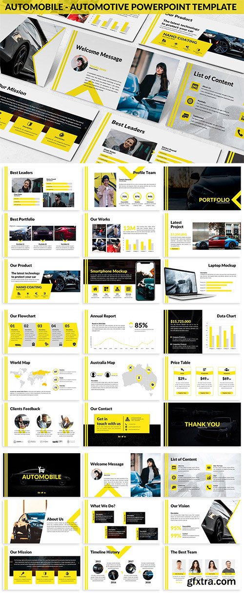 Automobile - Automotive Powerpoint Template