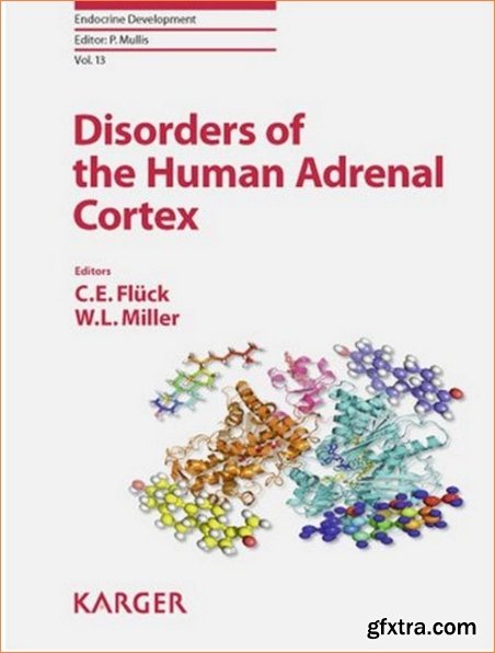 Disorders of the Human Adrenal Cortex