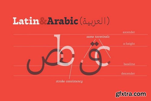 Tarif Font Family