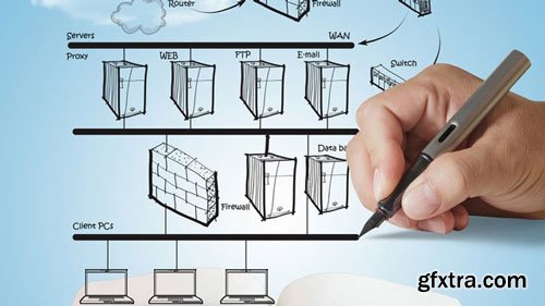 Introduction to CCNA 200-301