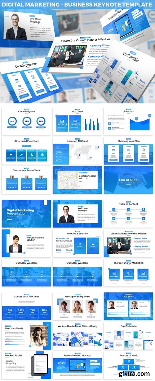 Digital Marketing Keynote Template