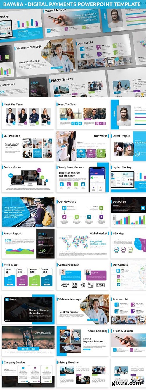 Bayara - Digital Payments Powerpoint Template