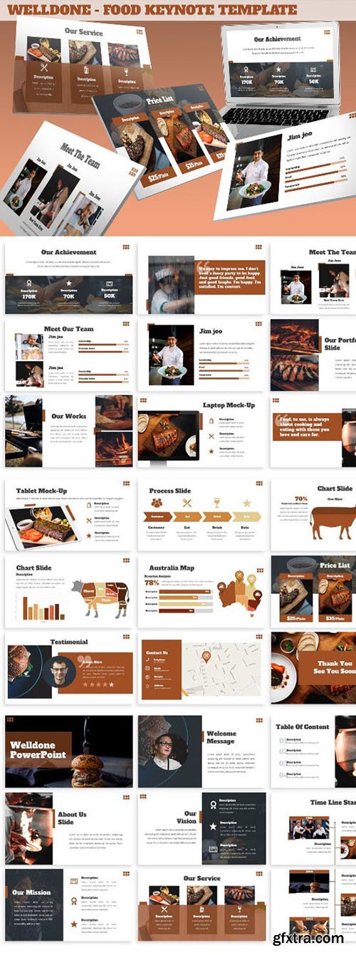 Welldone - Food Keynote Template