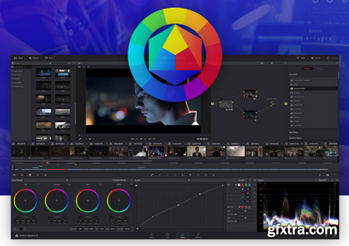 Super DaVinci Resolve (2019)