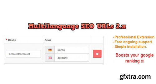 Multi-language SEO URLs 2.3.0.2 - OpenCart Extension