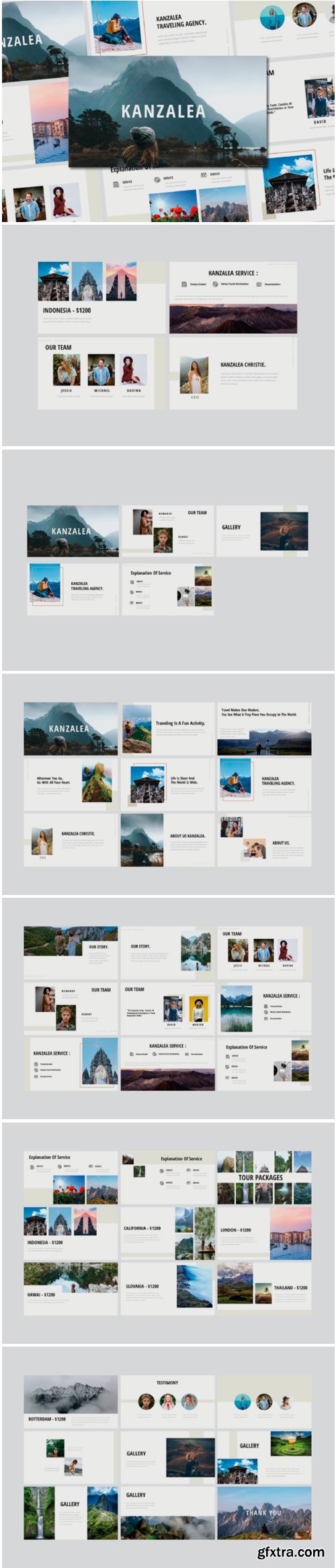 Kanzalea Powerpoint Presentation Template 1779117