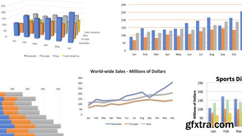 Lynda - Excel: Charts in Depth