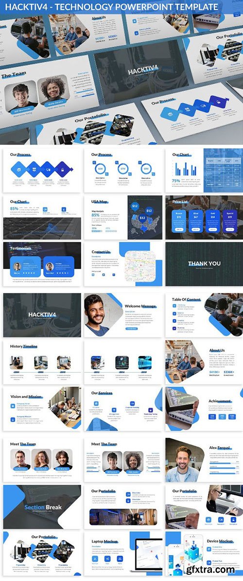 Hacktiv4 - Technology Powerpoint Template