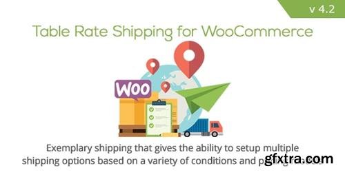 CodeCanyon - Table Rate Shipping for WooCommerce v4.2 - 3796656