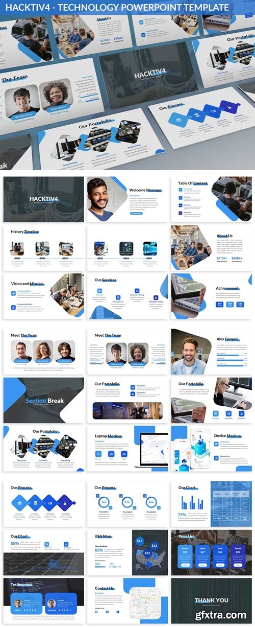 Hacktiv4 - Technology Powerpoint Template