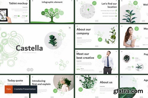 Castella - Powerpoint and Google Slides Templates