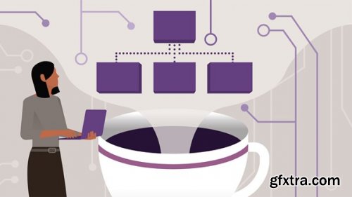 Lynda - Oracle Java Certification: 3. Methods and Inheritance