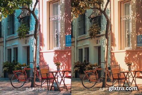 CreativeMarket - DC Pastel Lightroom Preset Pack 2 4101440