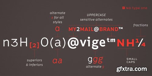 nd type one Font Family