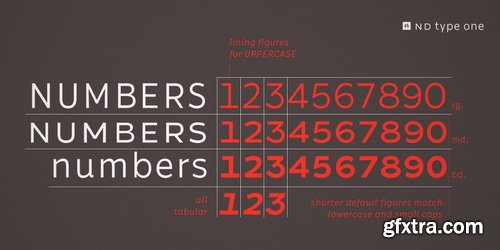 nd type one Font Family