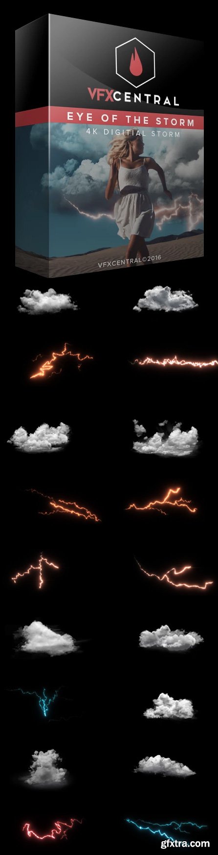 VfxCentral - DIGITAL STORM EFFECTS