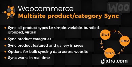 CodeCanyon - WooCommerce Multisite Product & Category Sync v1.0 (Update: 2 May 19) - 19560922