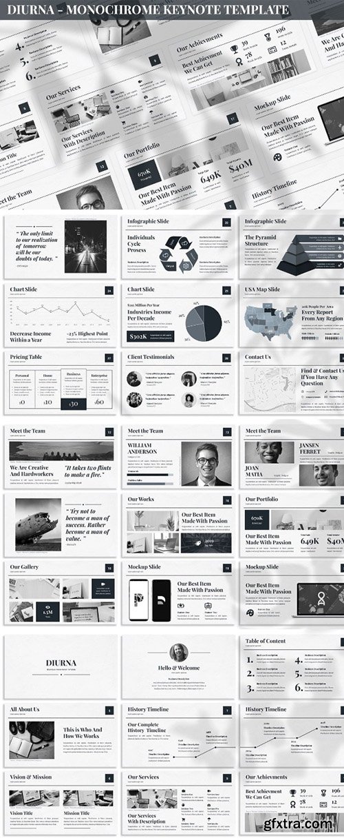 Diurna - Monochrome Keynote Template
