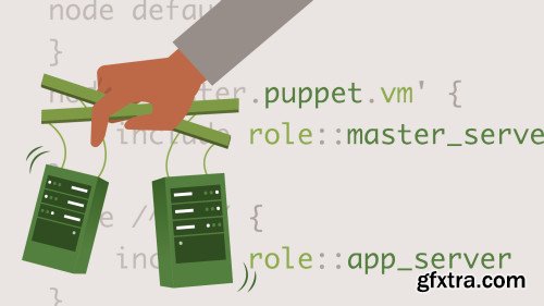 Learning Puppet (Updated 10/2019)