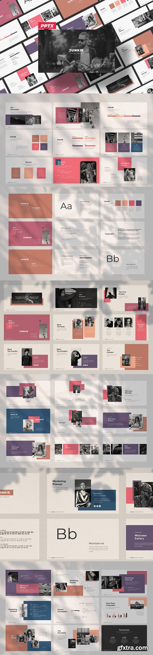 Junkie Business Brand Creative Powerpoint, Keynote and Google Slides Templates