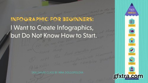 Infographic for Beginners: I Want to Create Infographics, but Do Not Know How to Start.