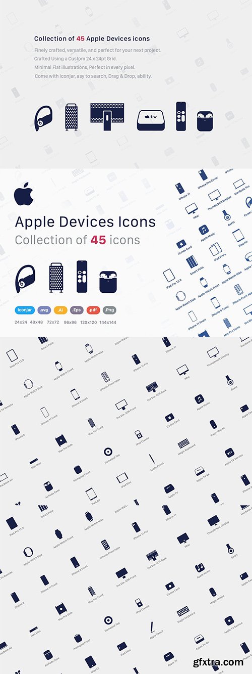 Apple Devices Icons