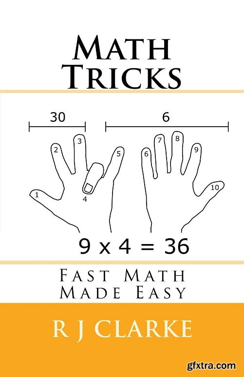 Math Tricks: Fast Math Made Easy