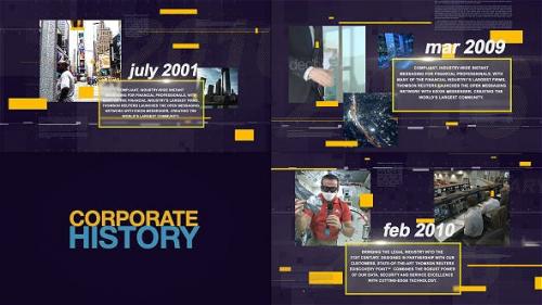 Udemy - Corporate History