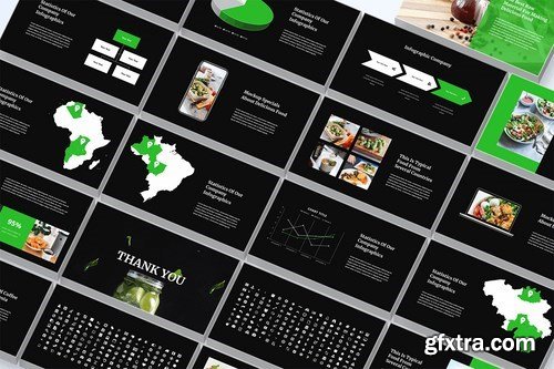 Delectable - Powerpoint Template