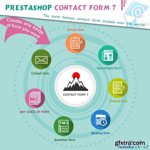 Contact Form 7 v2.0.3 - PrestaShop Module