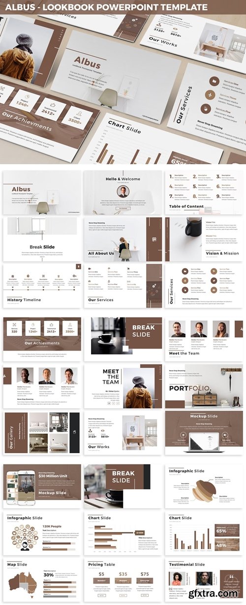 Albus - Lookbook Powerpoint Template