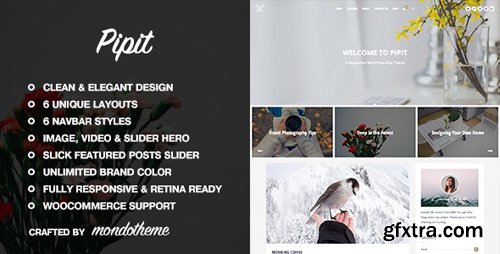 ThemeForest - Pipit v1.2 - A Responsive WordPress Blog Theme - 15481727