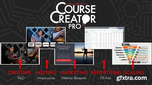 Course Creator Pro - by Full Time Filmmaker