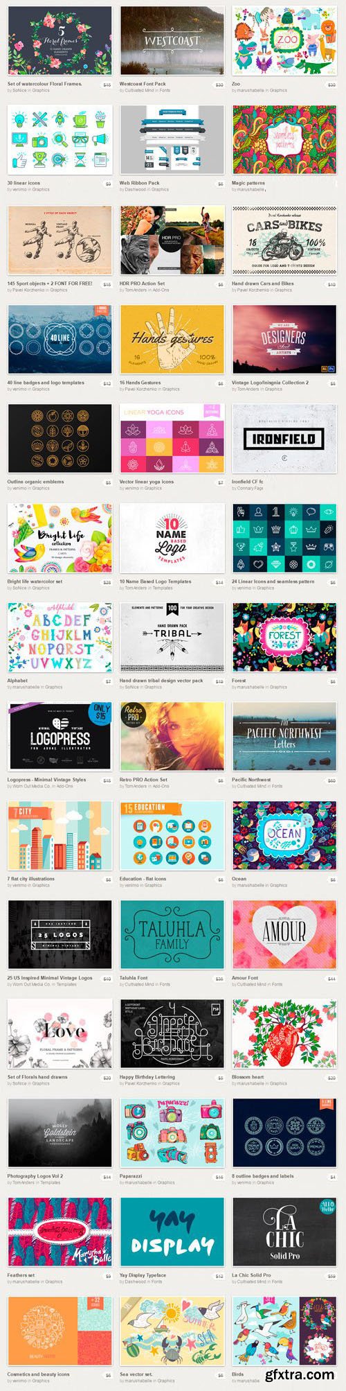 July Big Bundle - Get 106 Products - Worth Over $1,475 Value for Only 39$ ! (Re-Up)