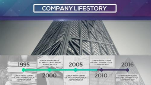 Udemy - Evolution & Quality - Corporate Slideshow