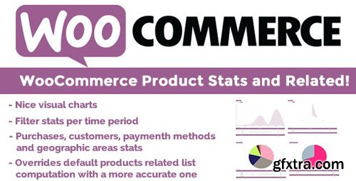 CodeCanyon - WooCommerce Product Stats and Related! v2.9 - 14137457