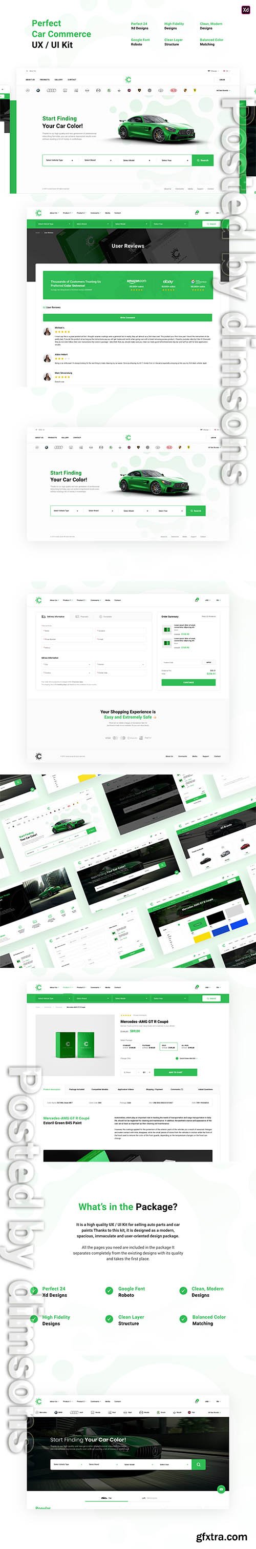 Perfect Car Commerce UX / UI Kit