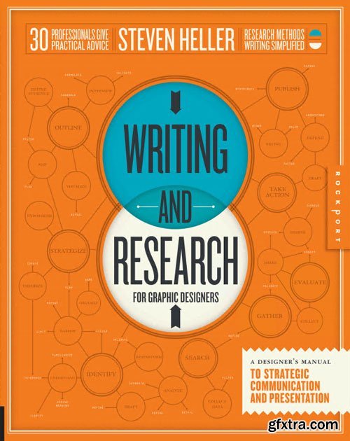 Writing and Research for Graphic Designers: A Designer\'s Manual to Strategic Communication and Presentation