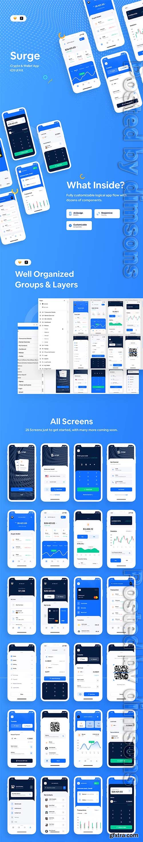 Surge iOS UI Kit