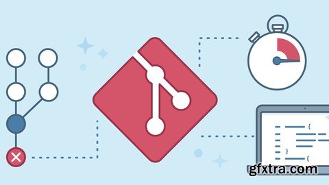 Git: Understand it and Tame it