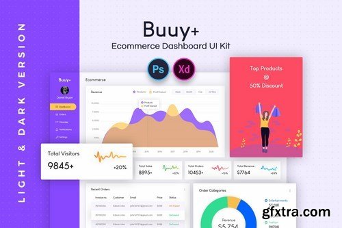 E-Commerce Admin Dashboard UI Kit